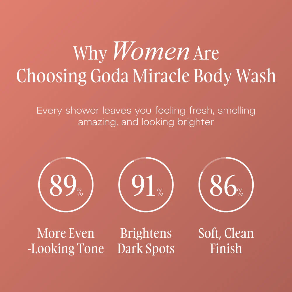 Goda® Miracle Body Wash