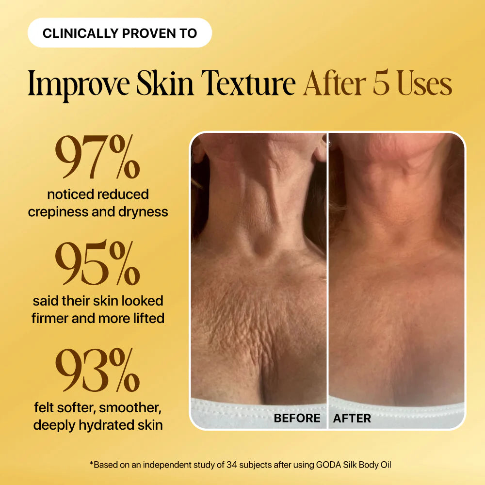 Goda® Silk Body Oil