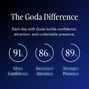 Goda® For Him