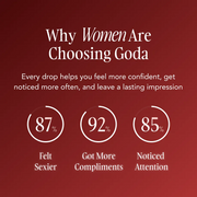 Goda® For Her